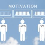 【ステップ6】新しいプロジェクトを効果的にプランニングする方法